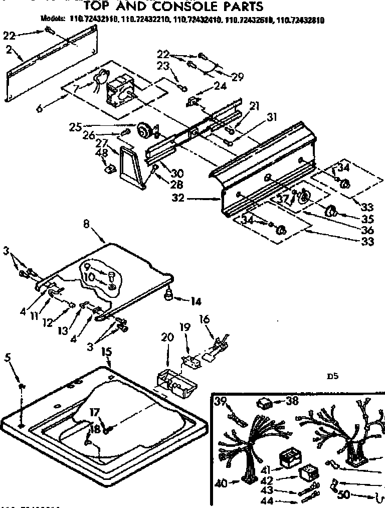 Top and console parts