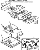 Top and console parts