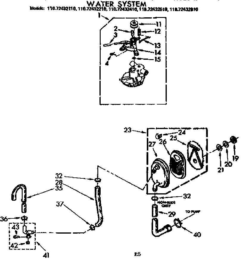 Water system