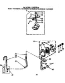 Water system