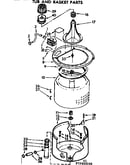 Tub and basket parts