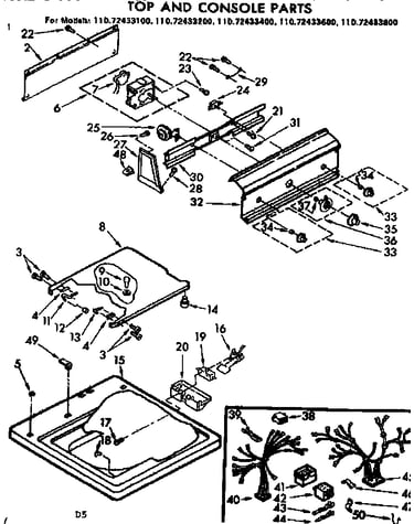 Top and console parts