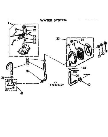 Water system
