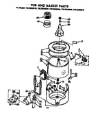 Tub and basket parts