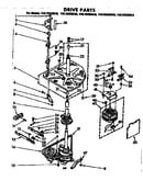 Drive system