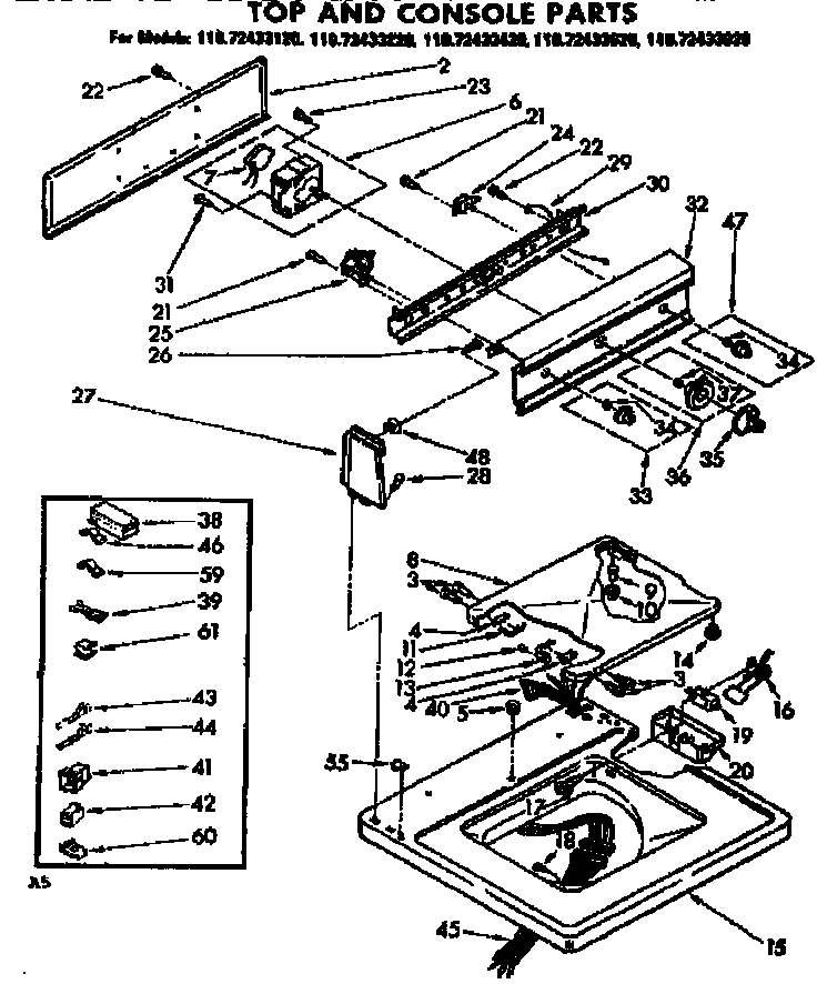Top and console parts