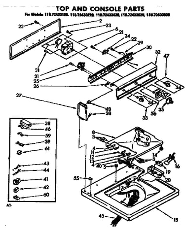 Top and console parts