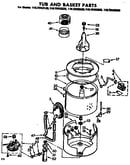 Tub and basket parts