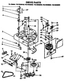 Drive parts