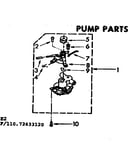 Pump parts