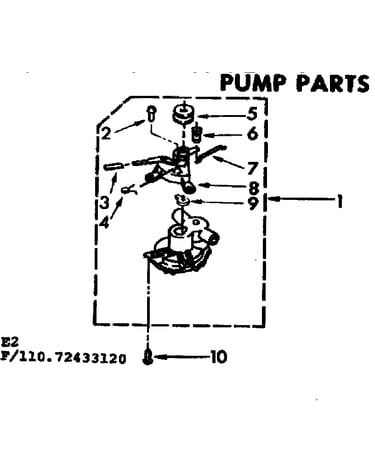 Pump parts