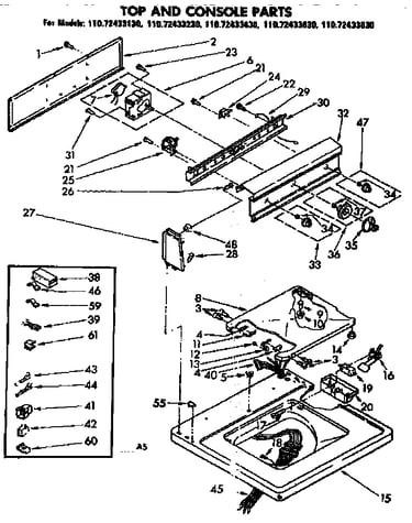 Top and console parts