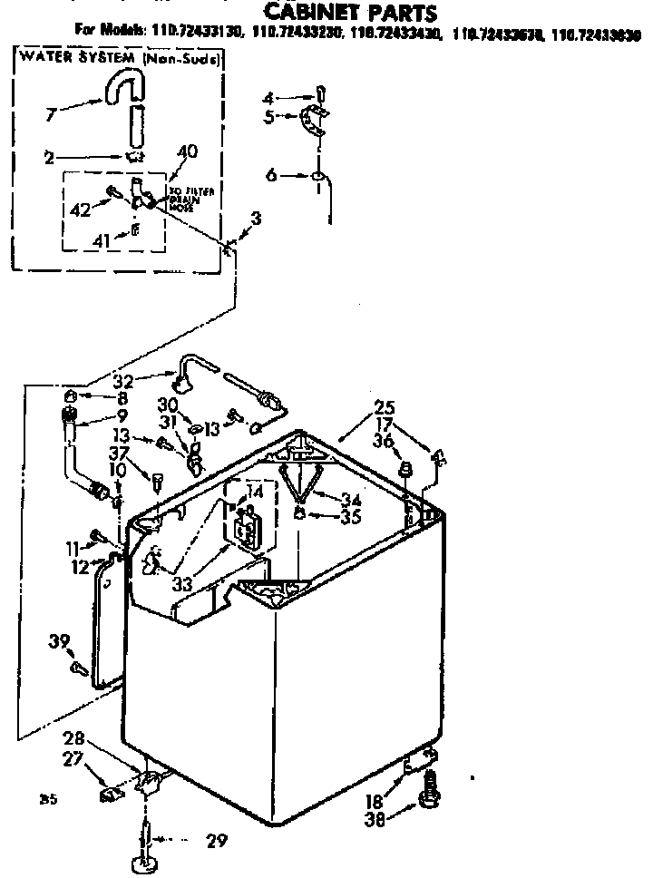 Cabinet parts