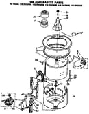 Tub and basket parts