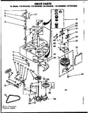 Drive parts