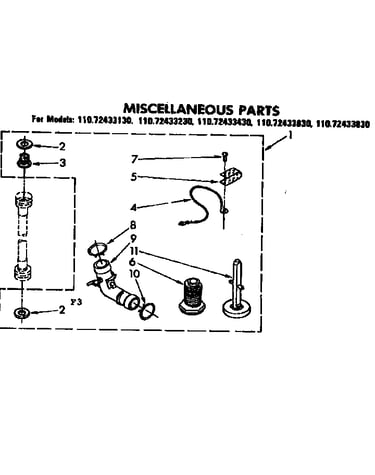 Miscellaneous parts