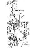 Drive system