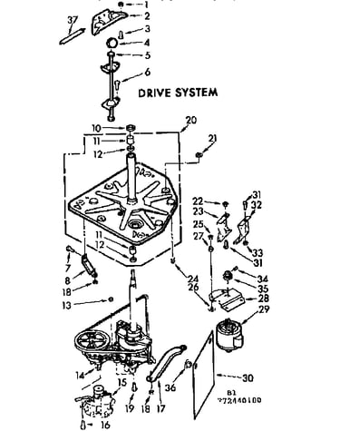 Drive system