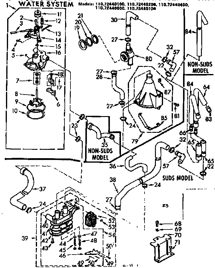 Water system