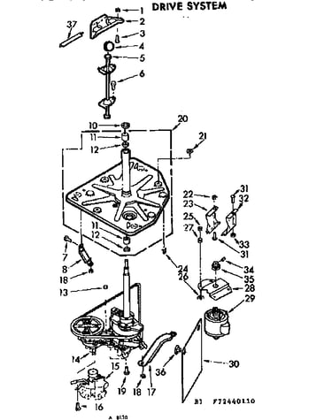 Drive system