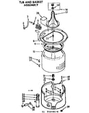 Tub and basket assembly