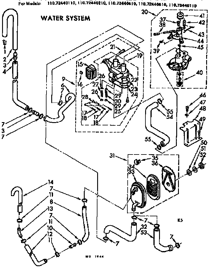 Water system