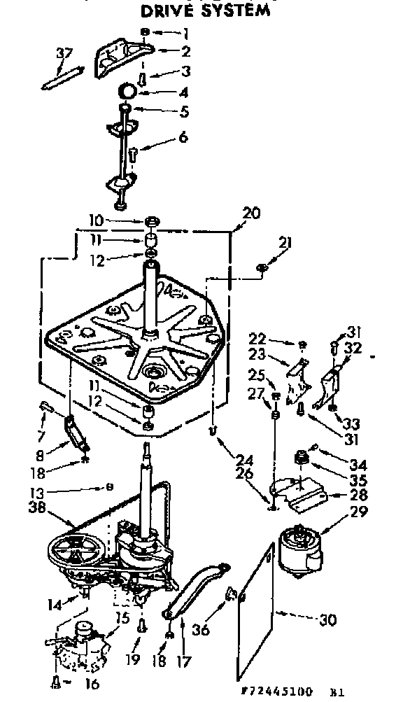 DRIVE SYSTEM