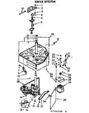 Drive system