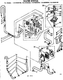Water system