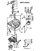 Drive system