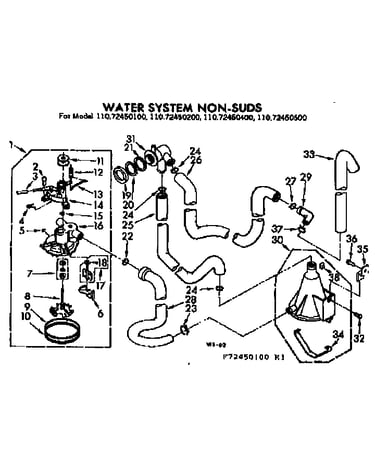 Water system non-suds