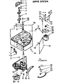 Drive system