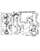Water system non-suds
