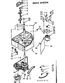 Drive system