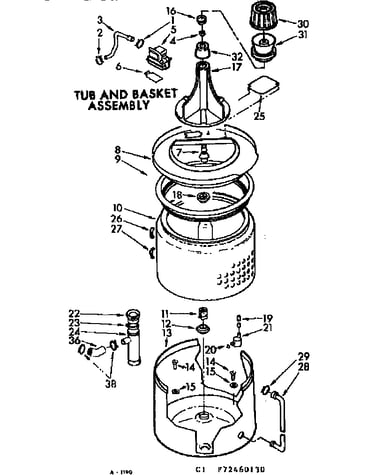Tub and basket assembly