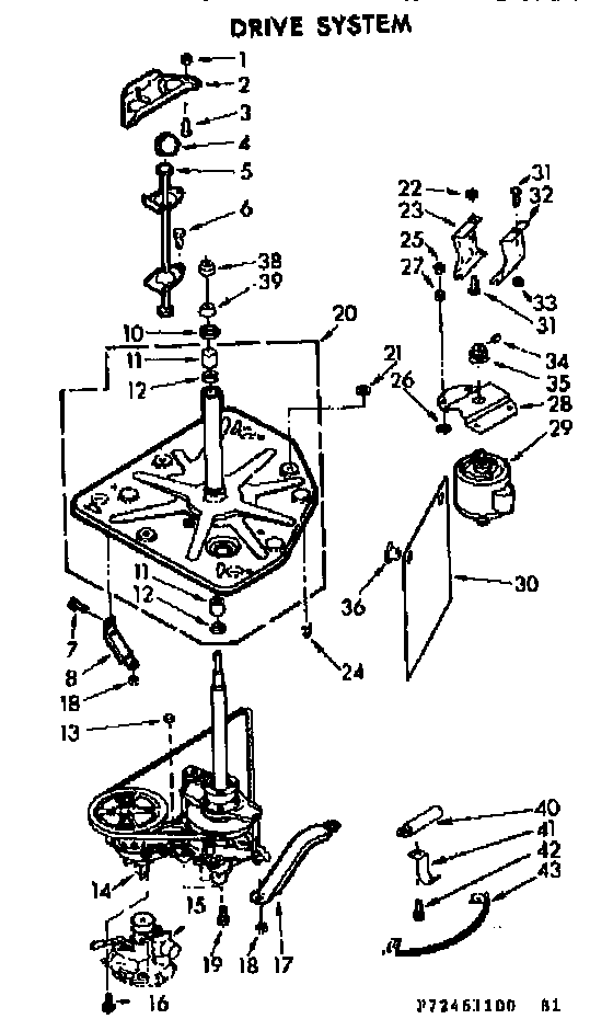 DRIVE SYSTEM