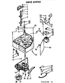Drive system