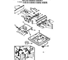 Kenmore 11073461200 top and console assembly diagram