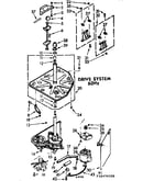 Drive system 60 hz