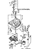 Drive system 50 hz