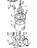 Tub & basket assembly