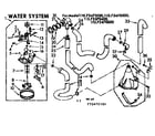 Kenmore 11073470600 water system diagram