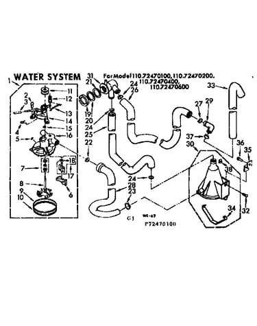 Water system