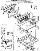 Top and console assembly