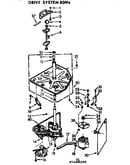 Drive system 50 hz