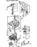 Drive system 60hz