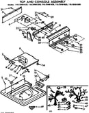 Top and console assembly