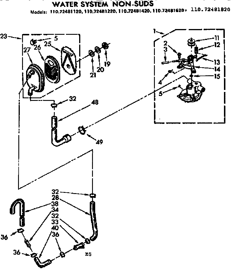 WATER SYSTEM NON-SUDS