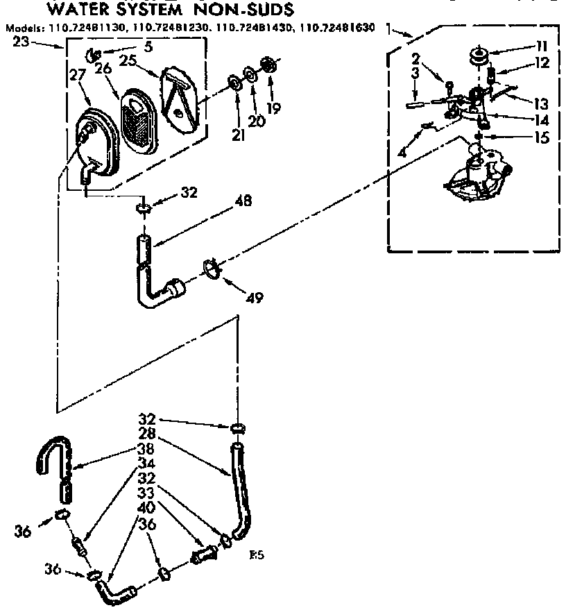 WATER SYSTEM NON-SUDS