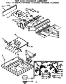 Top and console assembly